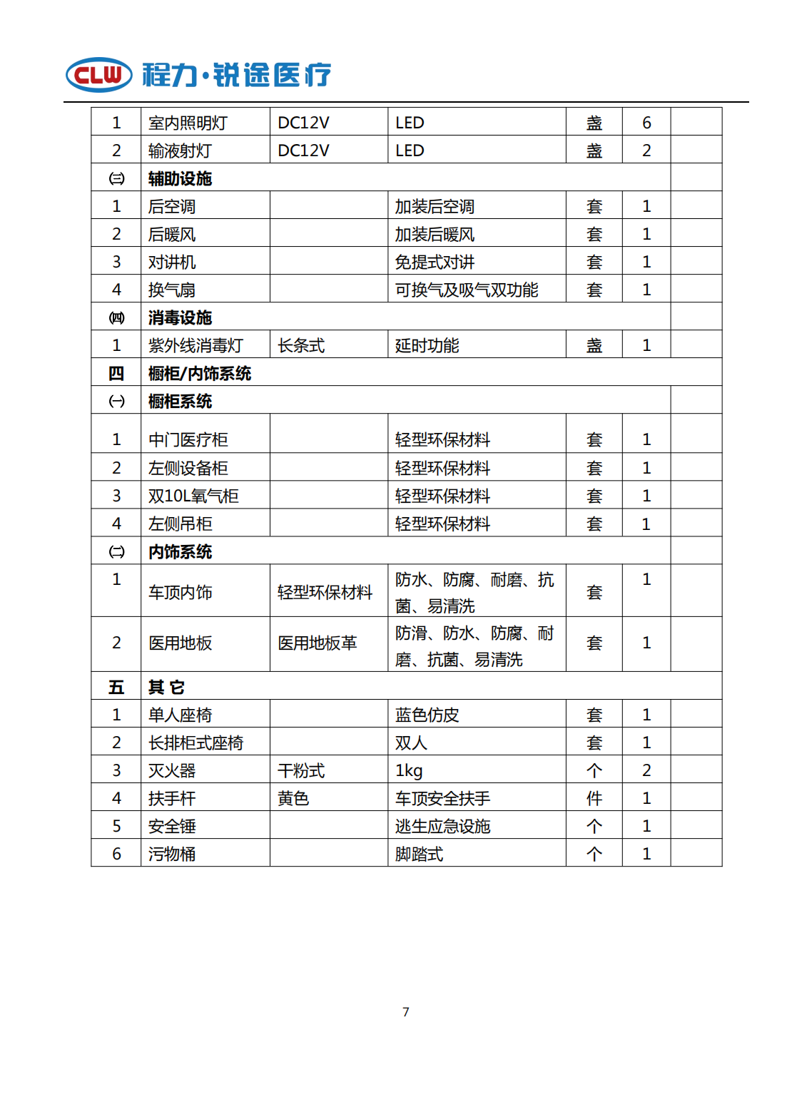 依维柯欧霸4×4方舱型救护車(chē)(图7)